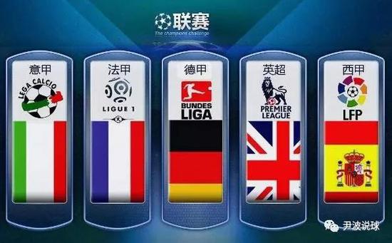 世界冠军陈