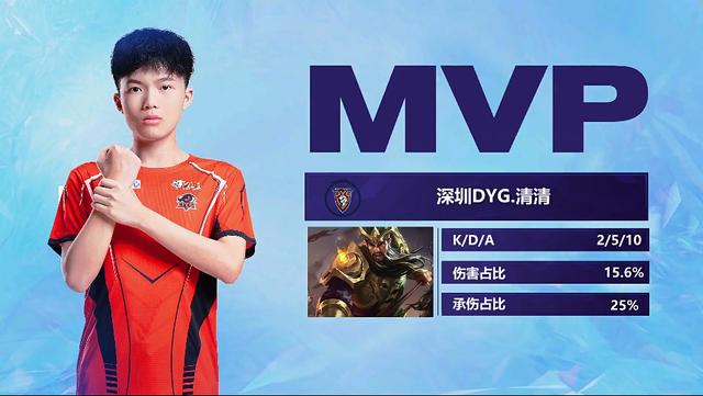 造了更多传 造了更多传