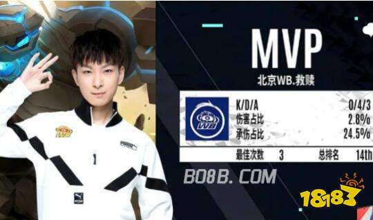 成就上海荣 成就上海荣