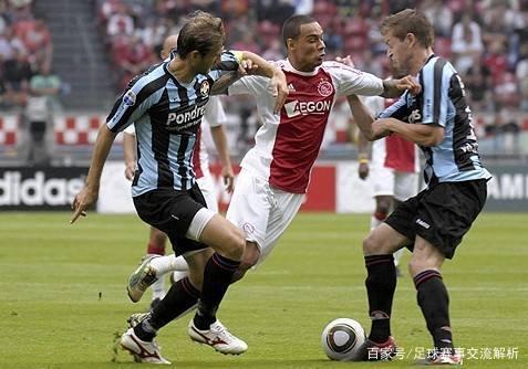 这一轮的表 这一轮的表